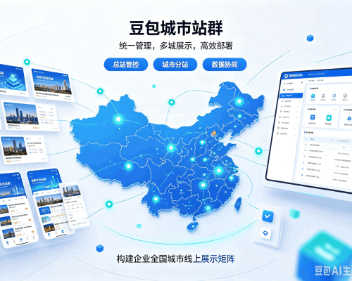 潮南豆包城市站群